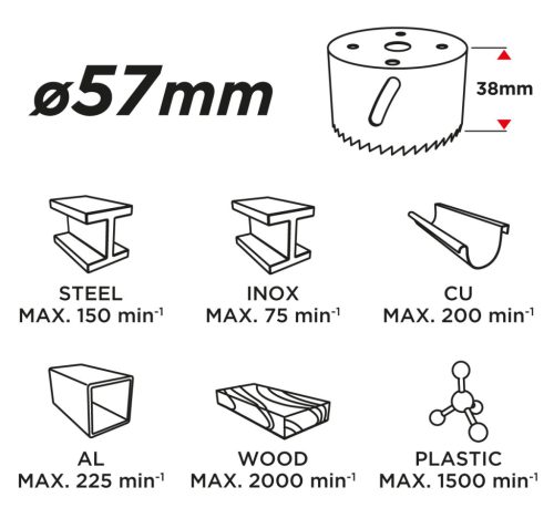 Graphite Körkivágó Bi-Metal 57mm