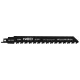 Neo Tools Orrfűrészlap, HM, 240x23x1.5mm, 2TPI