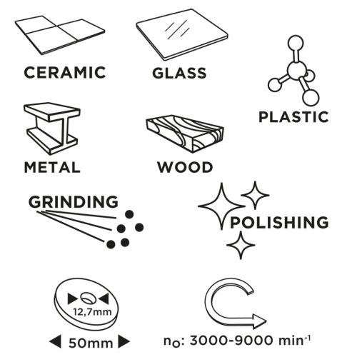 Tartozék készlet Graphite 58G095 akkus köszörűhöz, 5db