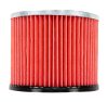 Graphite Fűrészpor- és forgácselszívó 50l 1100W