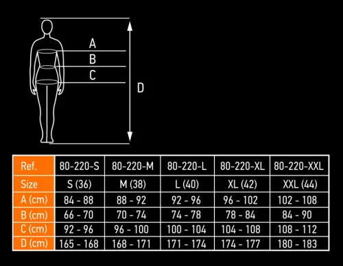 Neo Tools Női munkásnadrág, 65% pamut, 35% poliészter, 245 g/m2, M