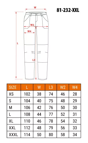 Neo Tools Terepmintás munkásnadrág, CAMO Urban, 60% pamut, 37% poliészter, 3% elasztán, XXL