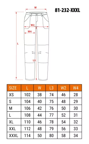 Neo Tools Terepmintás munkásnadrág, CAMO Urban, 60% pamut, 37% poliészter, 3% elasztán, XXXL