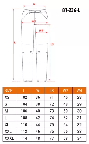 Neo Tools Farmer munkásnadrág, Denim, fekete, 98% pamut, térdvédő zseb, gombos oldalzsebek, 255 g/m2, L