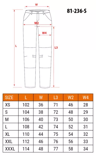 Neo Tools Farmer munkásnadrág, Denim, fekete, 98% pamut, térdvédő zseb, gombos oldalzsebek, 255 g/m2, S