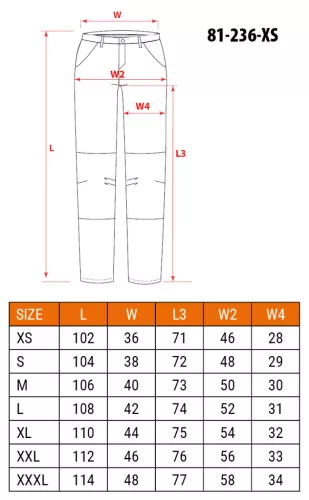 Neo Tools Farmer munkásnadrág, Denim, fekete, 98% pamut, térdvédő zseb, gombos oldalzsebek, 255 g/m2, XS