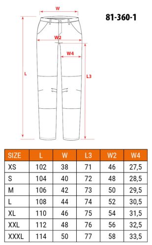 Neo Tools Farmer munkásnadrág, Denim, 82% pamut, Oxford szövet, térdvédő betét, cippzáras zsebek, kék-fekete, L