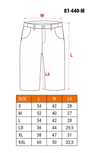 Neo Tools Munkás rövidnadrág, Basic, M/50