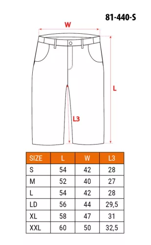 Neo Tools Munkás rövidnadrág, Basic, S/48