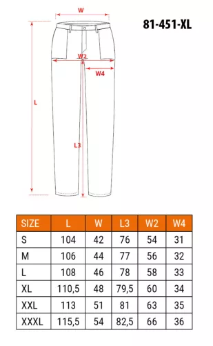 Neo Tools Munkásnadrág, sötétkék, XL