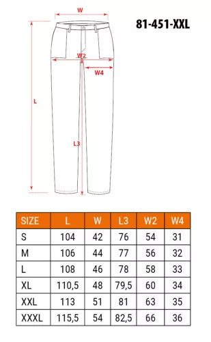 Neo Tools Munkásnadrág, sötétkék, XXL