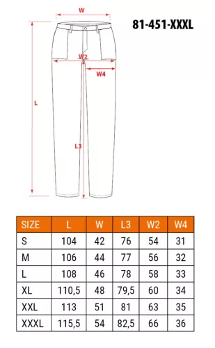 Neo Tools Munkásnadrág, sötétkék, XXXL