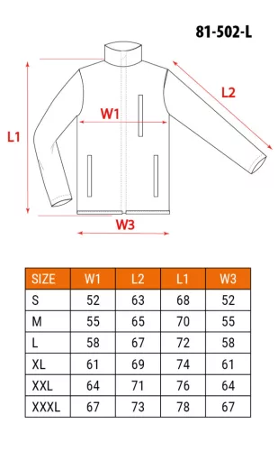 Neo Tools Polár munkavédelmi kabát, tengerészkék, L