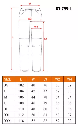 Neo Tools Láthatósági munkásnadrág Mix&Match, 1. oszt., 240g/m2, külső zsebek, profilozott térdbetét, fek.-sárga, L