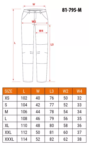 Neo Tools Láthatósági munkásnadrág Mix&Match, 1. oszt., 240g/m2, külső zsebek, profilozott térdbetét, fek.-sárga, M