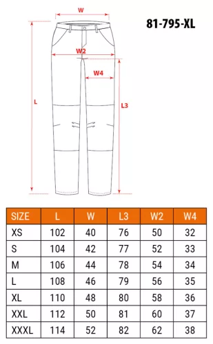 Neo Tools Láthatósági munkásnadrág Mix&Match, 1. oszt., 240g/m2, külső zsebek, profilozott térdbetét, fek.-sárga, XL