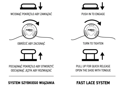Neo Tools Munkavédelmi cipő S1 SR FO, bőr, kompozit orrmerevítő, tekerőgombos fűzőrendszer, 43