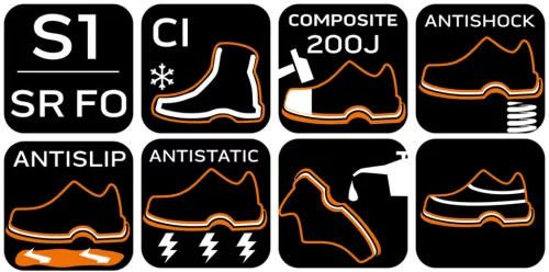 Neo Tools Munkavédelmi bakancs S1 SR C1 FO, kompozit orrmerevítő, hőszigetelt nubuk+PE felsőrész, csúszásmentes talp 44