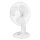 Neo Tools Asztali ventilátor, 45W, 40cm átmérő, oszcillátoros