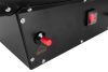 Neo Tools Gázos hőlégbefúvó, propán, 30kW