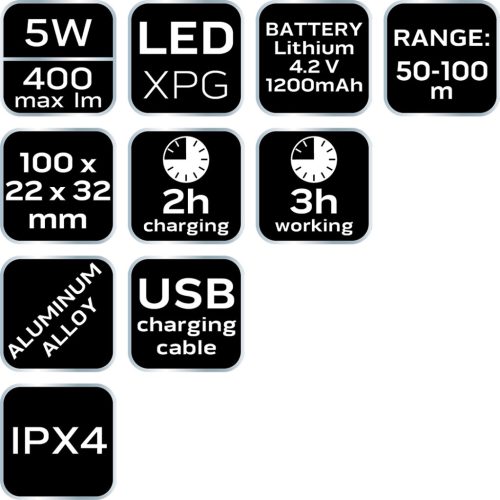 Neo Tools Kerékpár fényszóró, 400lm, LED akkus, 5W