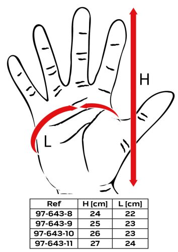 Neo Tools Munkakesztyű latex bevonatú poliészter (2 rétegű), 3141x, 9"