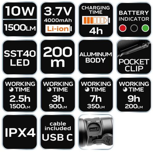 Neo Tools Zseblámpa, tölthető, USB C, 1500 lum, SST 40 LED