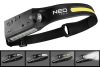 Neo Tools Fejlámpa 2 az 1-ben, Neo
