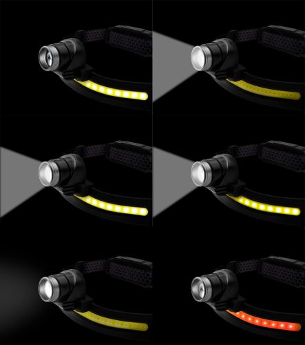 Neo Tools Fejlámpa, XPG+COB led, 400lm fényerő, ABS és gumi pánt, beépített akku, töltéskijelző