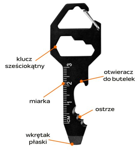 Neo Tools Kulcstartó szerszám 6az1-ben