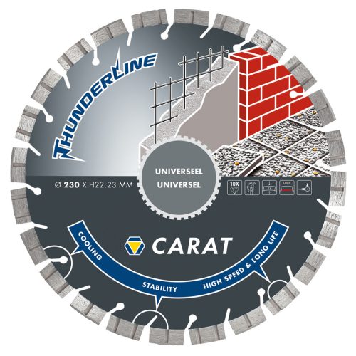 Carat gyémántkorong univerzális 115x22,2