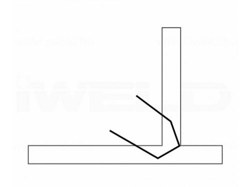 IWELD műa. tűző gép kapocs, belső sarok 0,8mm (100db/cs)