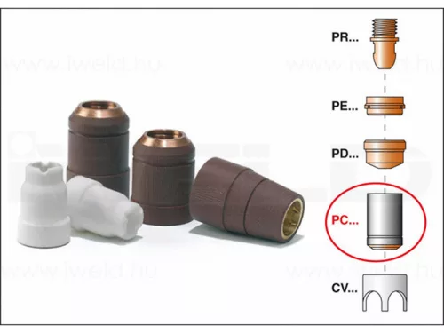Plazmavágó zárókupak A101