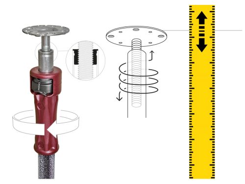 Piher Fix rögzítő talpazat állítható támasztórudazathoz