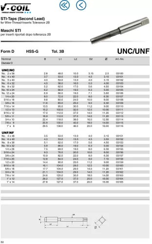 Völkel Gépi menetfúró menetjavító betéthez UNC 1" x 8 HSS-G
