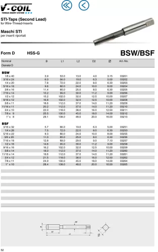 Völkel Gépi menetfúró menetjavító betéthez BSF 7/16"x18 HSS-G EH