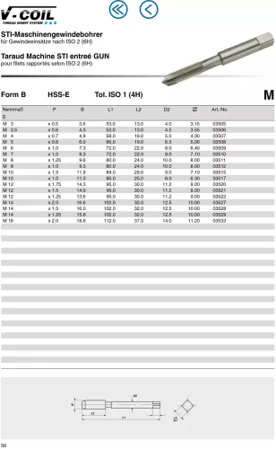 Völkel Gépi menetfúró M12x1,75-4H HSS-E EH menetjavító betéthez