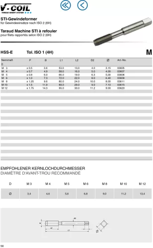 Völkel Gépi menetformázó M12x1,75-4H HSS-E EH menetjavító betéthez