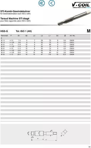Völkel Gyertyamenetfúró STI M10x1,0-4H HSS-G menetjavító betéthez (Megvezető csappal)