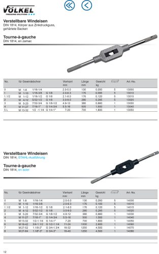 Völkel Menetfúró hajtóvas M5-M20 N.3