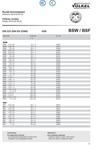 Völkel Menetmetsző BSW 9/16"x12 HSS-G