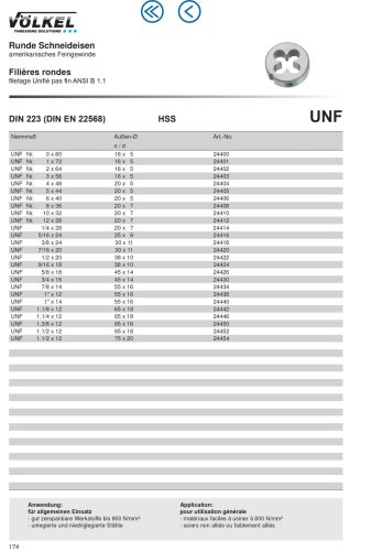 Völkel Menetmetsző UNF 7/16"x20 HSS