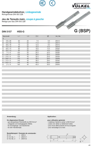 Völkel Kézi menetfúró készlet G1/2"x14-6H HSS-G "Balos"