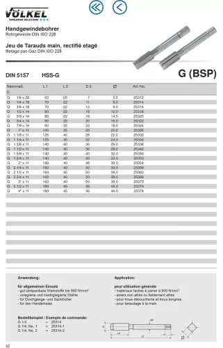 Völkel Kézi menetfúró készlet G2"x11-6H HSS-G