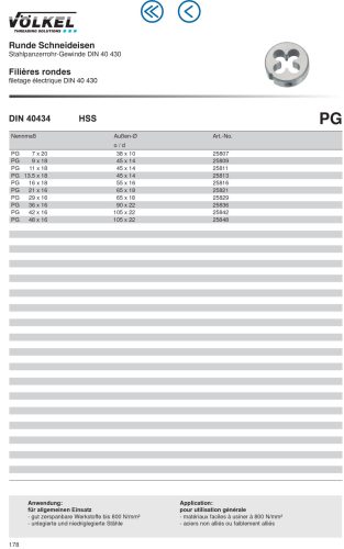 Völkel Menetmetsző Pg 7x20 HSS