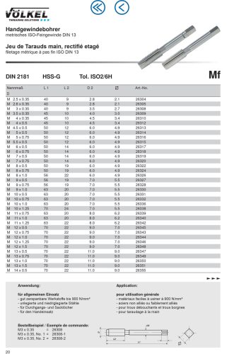 Völkel Kézi menetfúró készlet Mf22x2.0-6H HSS-E