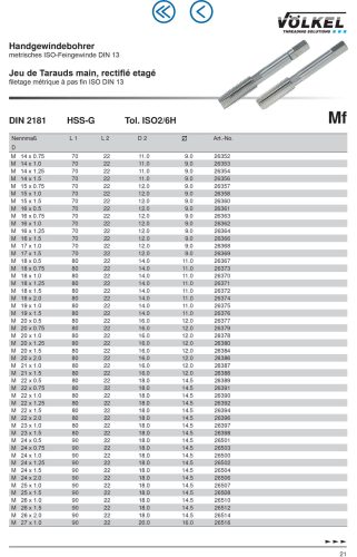 Völkel Kézi menetfúró készlet Mf22x2.0-6H HSS-E