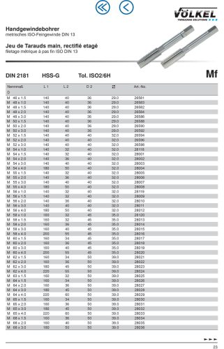 Völkel Kézi menetfúró készlet Mf22x2.0-6H HSS-E