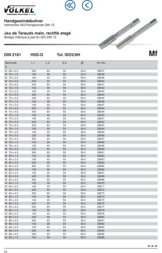 Völkel Kézi menetfúró készlet Mf22x2.0-6H HSS-E