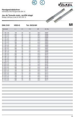Völkel Kézi menetfúró készlet Mf22x2.0-6H HSS-E